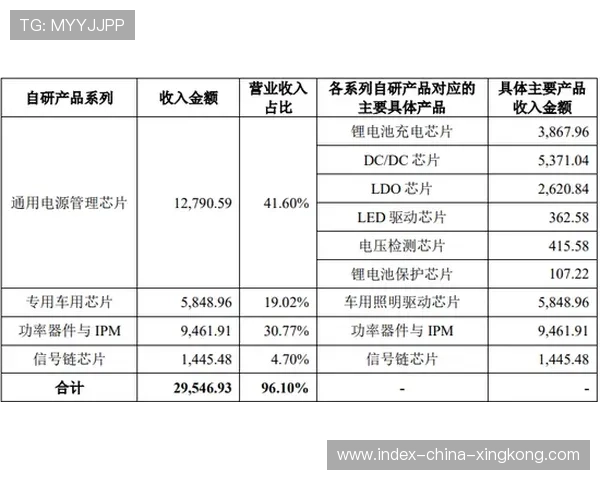 英超官方改革提案：多项制度或将调整